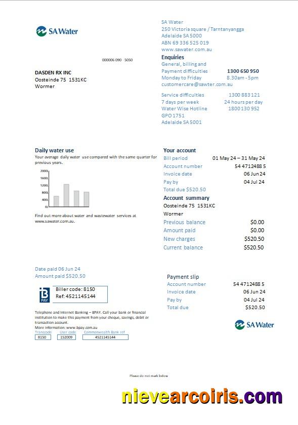 Netherlands SA water business utility bill